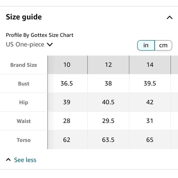 🎆Profile by Gottex Off The Shoulder Ruffle One Piece Swimsuit - Picture 13 of 13